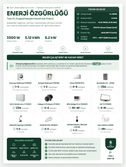 6.2 kW MPPT Inverter | 51.2V 100Ah LiFePO4 Akü | 6x550W Panel | Montajlı Off-Grid Solar Set